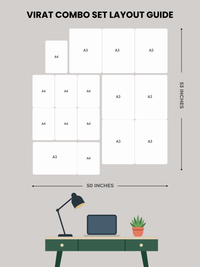 Virat Kohli 16-piece poster combo layout guide