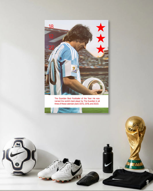 Lionel Messi Guardian Best Footballer Poster poster artwork